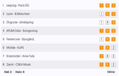 powerplay tips|topptipset idag tips.